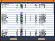 Front Office Football Seven