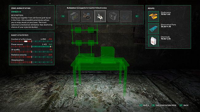 Chernobylite - Zone Bard Pack