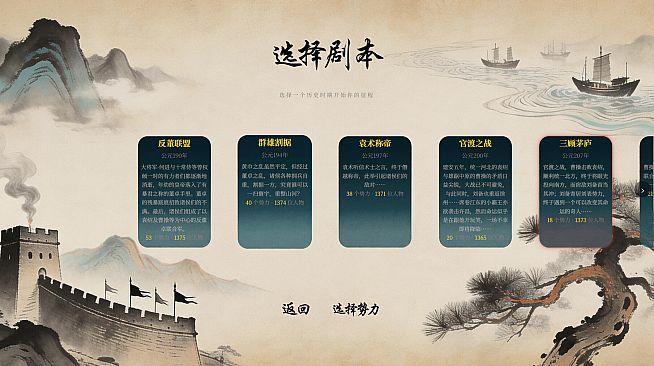 THREE KINGDOMS: STRATEGY SIMULATOR