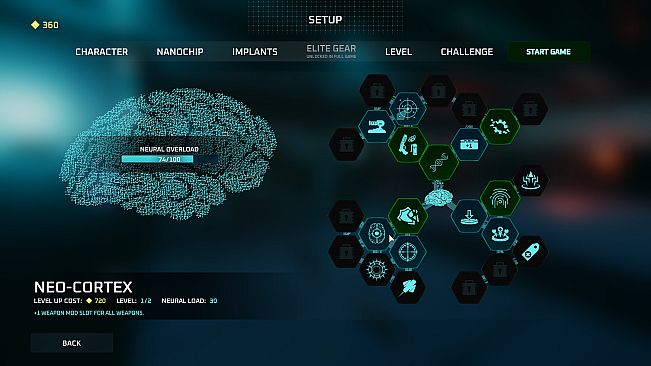 NeuroSquad - Slay the Horde