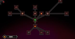 Rufus: Incremental rpg