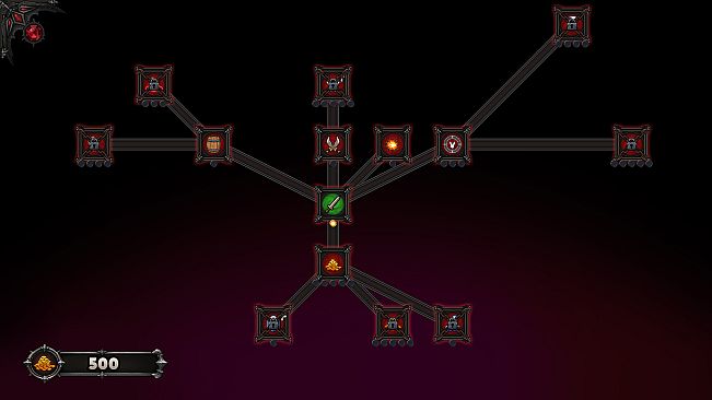 Rufus: Incremental rpg