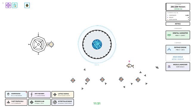 The Vector - On a Tangent