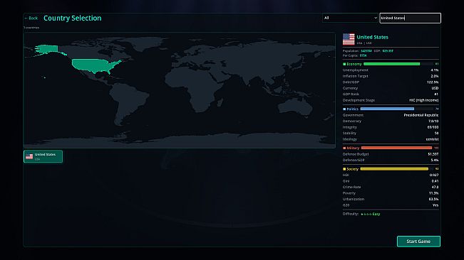 Global Supremacy