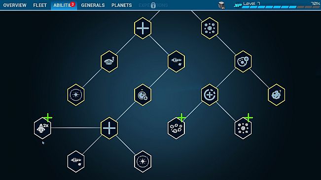 Nova Fleet