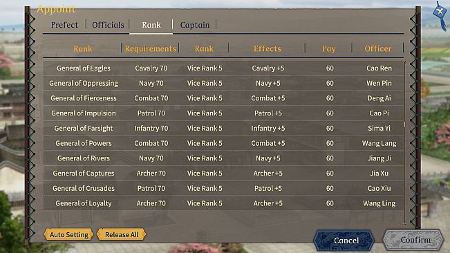 Three Kingdoms The Last Warlord