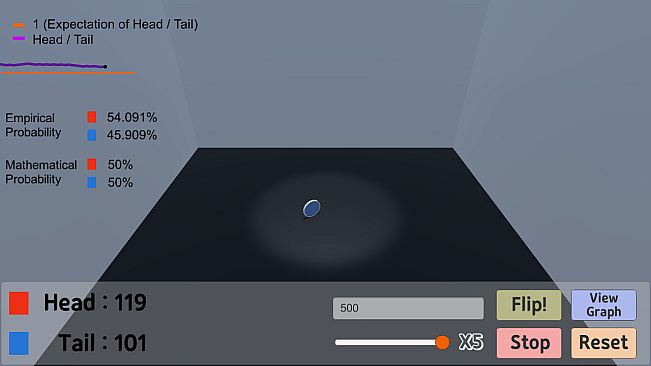 Coin Flipping Simulator for Probability and Statistics