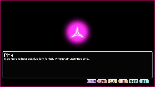 Personality Dating Sim