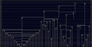 The Bibites: Digital Life