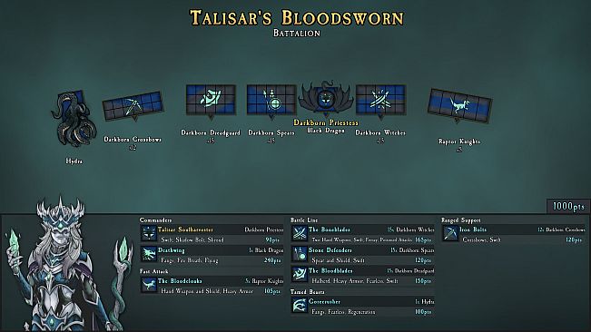 SOVL - Darkborn Elves