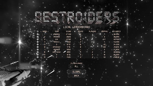 Destroiders