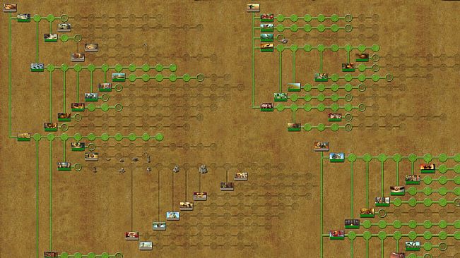 Stronghold Kingdoms Starter Pack