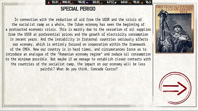 Ostalgie: Fall of the Curtain