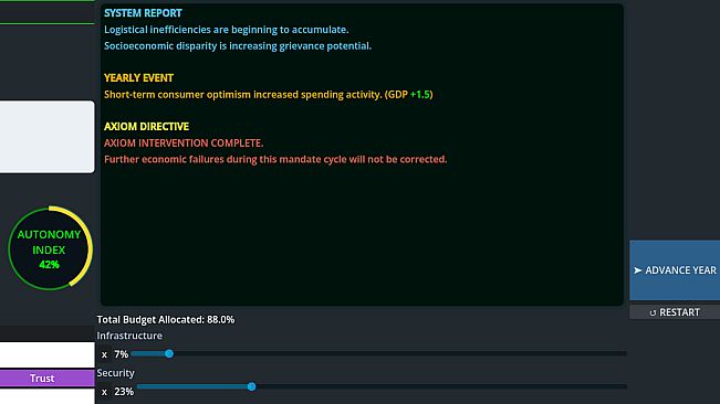 Provisional Authority: An AI Governance Simulation