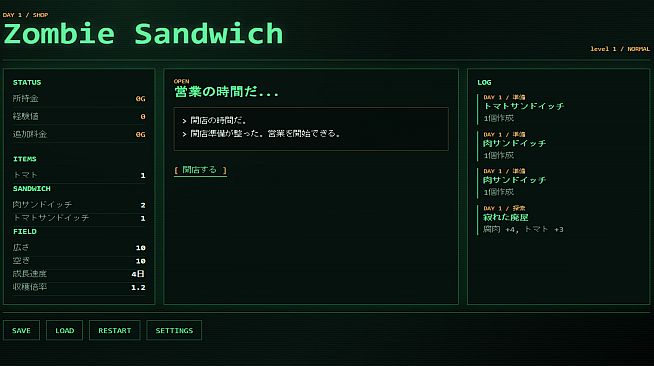 Zombie Sandwich