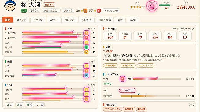 Ballpark Champions — Japanese Baseball Club Manager