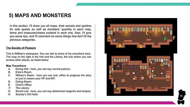 Bara Giants - Adult Art Pack + Guide