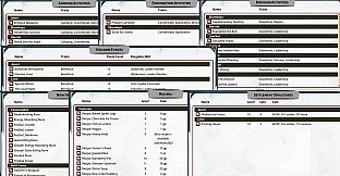 Fantasy Grounds - Pathfinder 2 RPG - Kingmaker Companion Guide