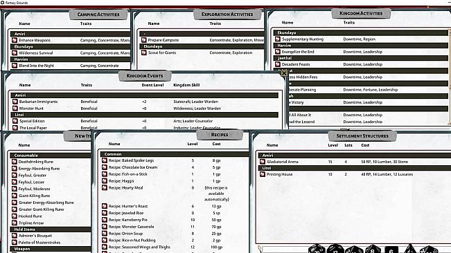 Fantasy Grounds - Pathfinder 2 RPG - Kingmaker Companion Guide