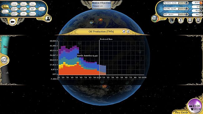 Fate of the World: Tipping Point