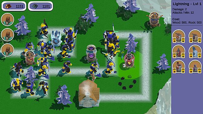 Hobgoblins Against Dwarfs