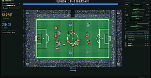 Dynastia FC