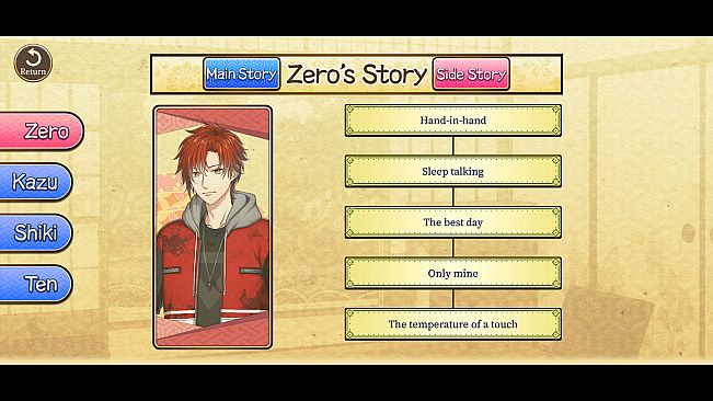 Re: promise - Promise of Linaria - Side Story Zero's Story