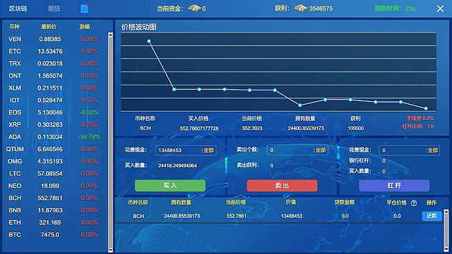 RICHCODE富豪密码