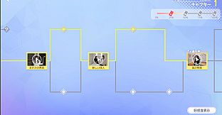 Roommates, Romance, and Ringing Hearts