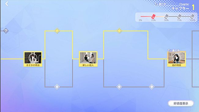 Roommates, Romance, and Ringing Hearts