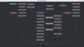 Meco Rocket Simulator