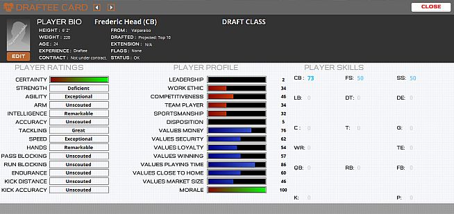 Draft Day Sports: Pro Football 2018