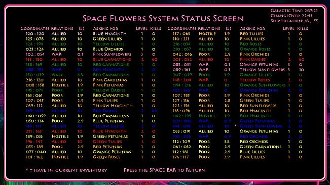 Space Flowers
