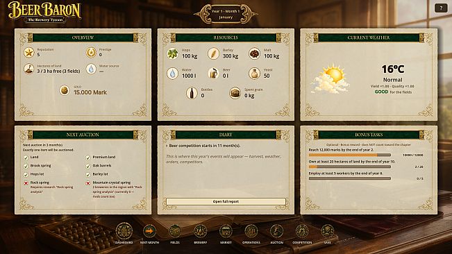 Beer Baron: The Brewery Tycoon