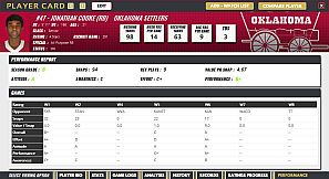 Draft Day Sports: College Football 2020