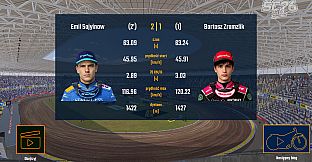 Speedway Challenge 2026