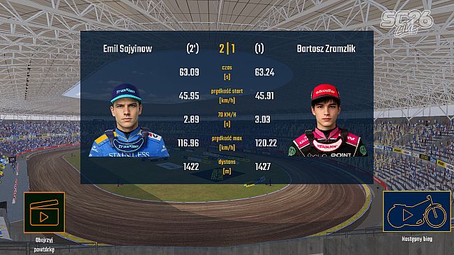 Speedway Challenge 2026
