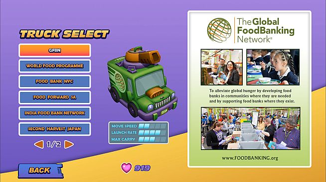 Food Drive: Race against Hunger