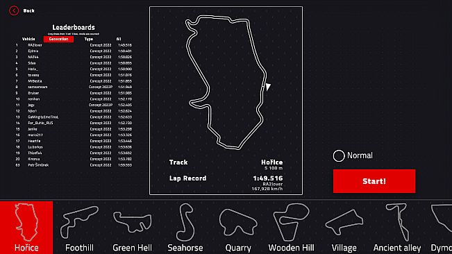 Formula Evolution 2024