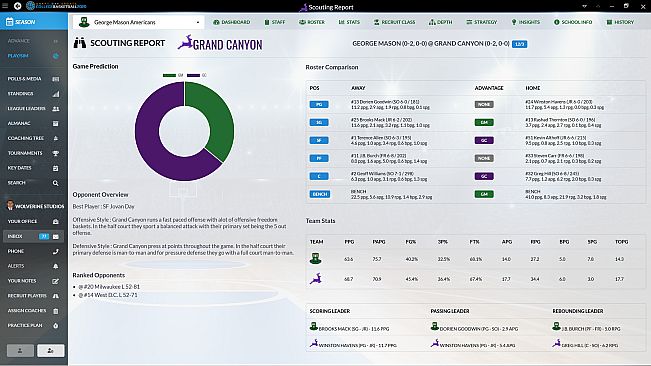 Draft Day Sports: College Basketball 2020
