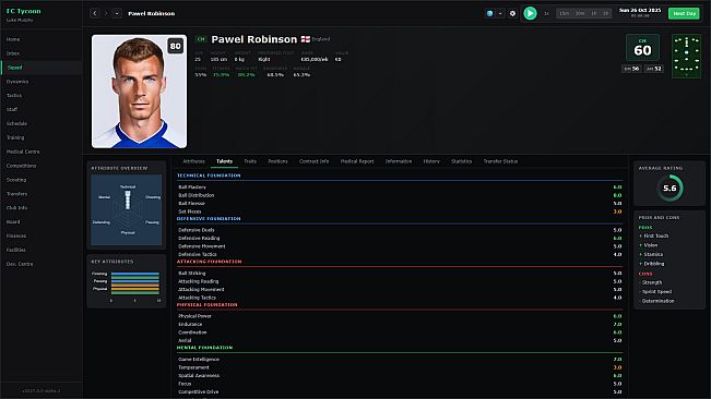 FC Tycoon 2027