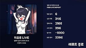 버튜버 파라노이아 - Vtuber Paranoia