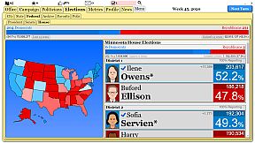 The Political Process