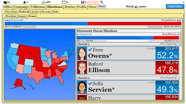 The Political Process