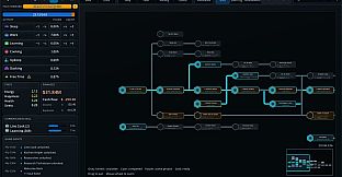Life++ : Idle Life Sim