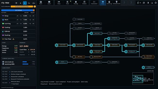 Life++ : Idle Life Sim