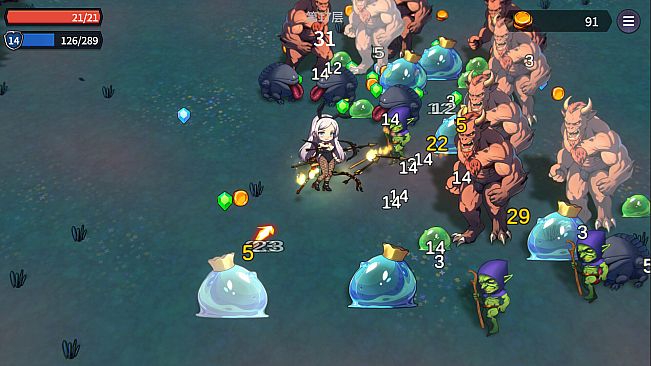 Survivor Girls of Monster Dungeon