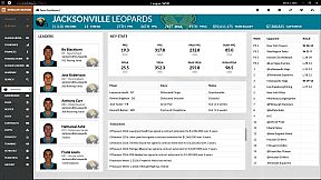 Draft Day Sports: Pro Football 2021