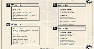 Royal Order - Official Guide