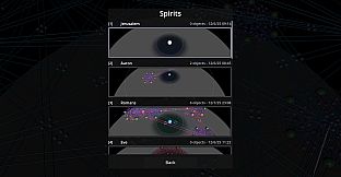 Spiritual Mesh Theory